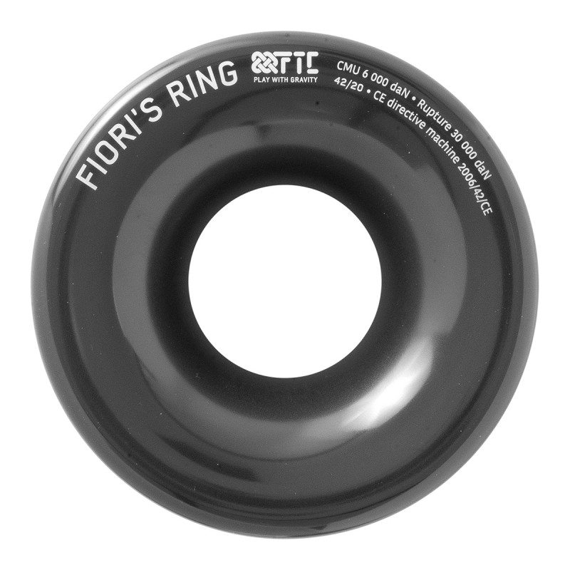 Fiori's Ring, friction ring - FTC